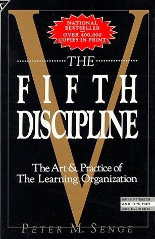 what are the four art disciplines what are the four art disciplines